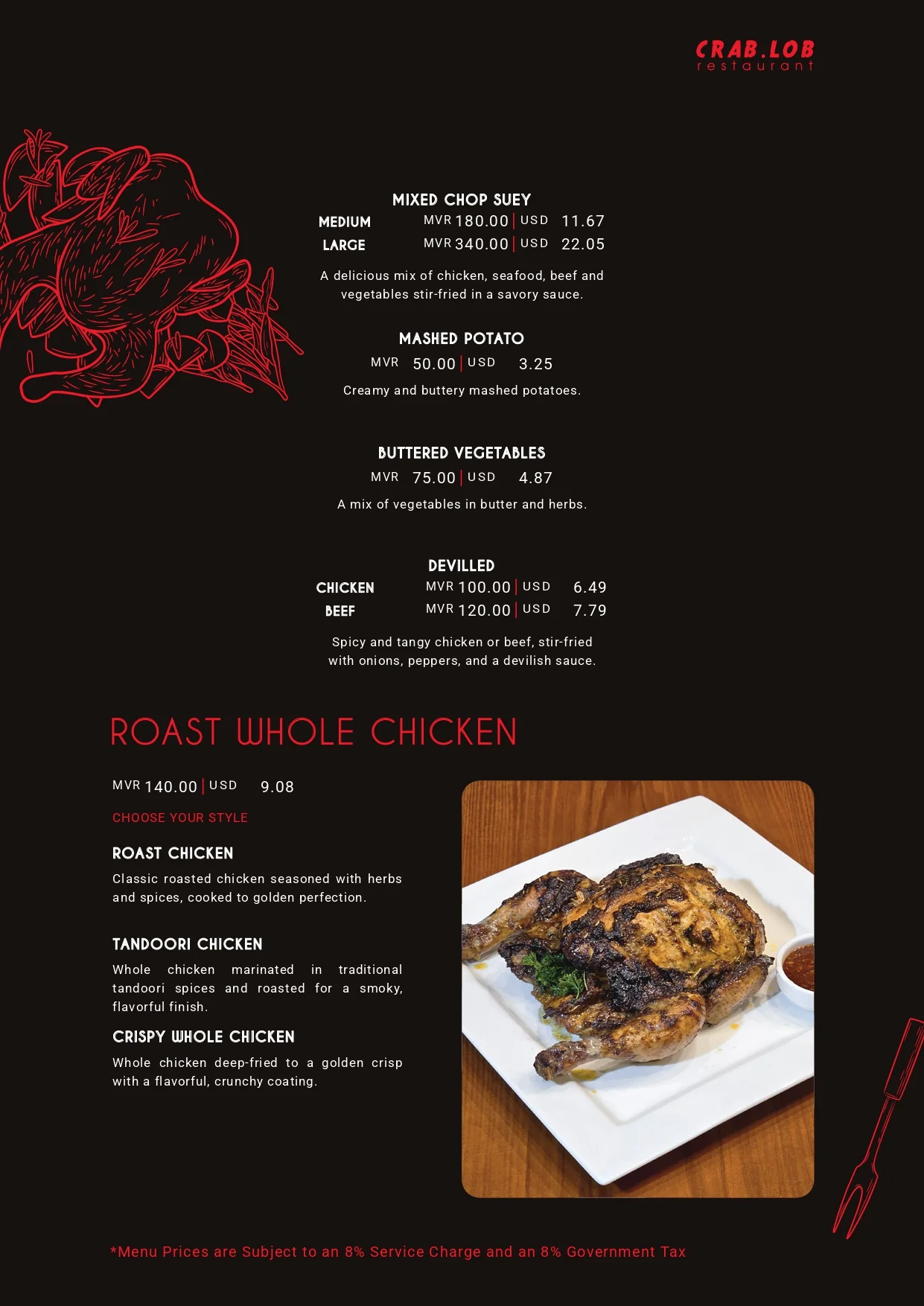 Menu page 23